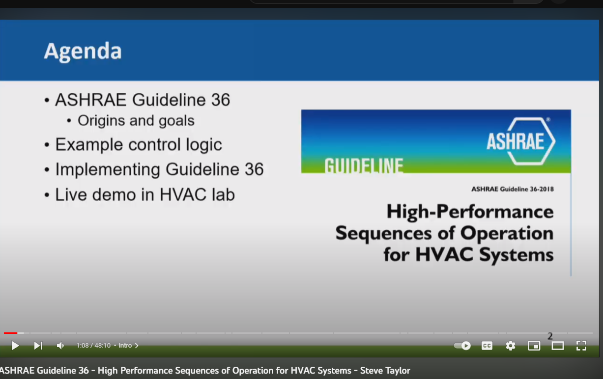 ASHRAE Guideline 36 High Performance Sequences of Operation for HVAC